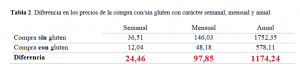 informe-FACE2